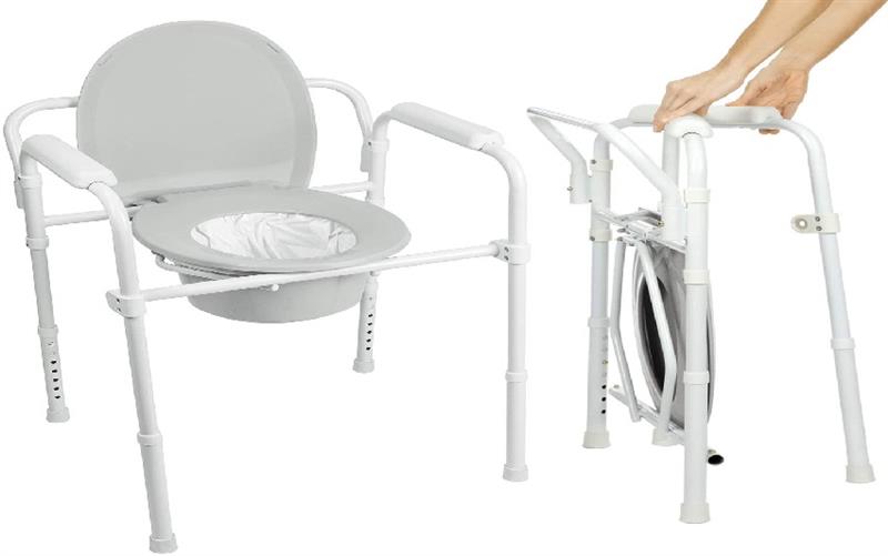 What You Ought To Consider Regarding Commode Seats